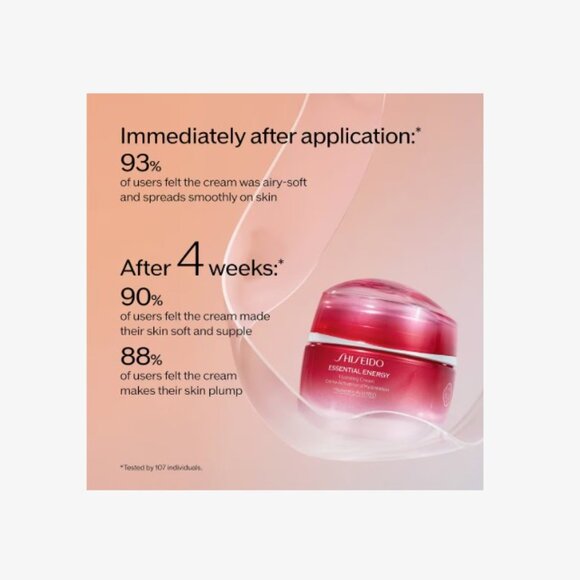 SHISEIDO ESSENTIAL ENERGY Hydrating DAY NIGHT Cream Hyaluronic Acid Red 50ml - Picture 4 of 5